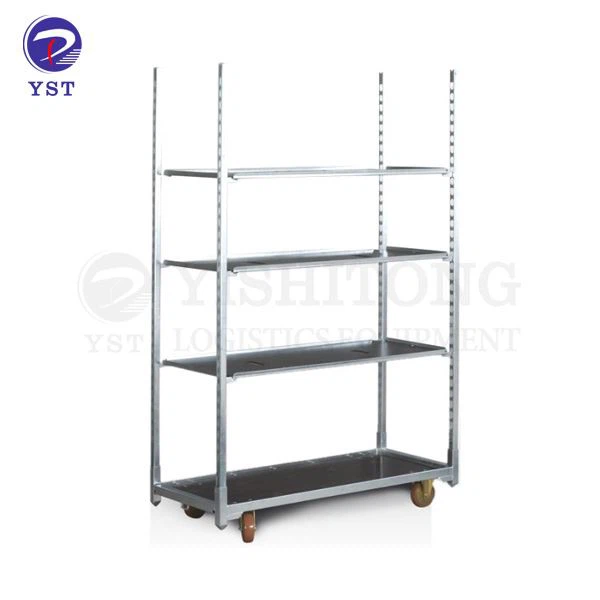 Gerobak Hortikultura Denmark