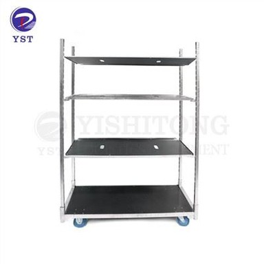 Troli Pabrik Transportasi