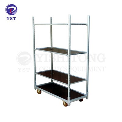 Troli Rumah Kaca Denmark